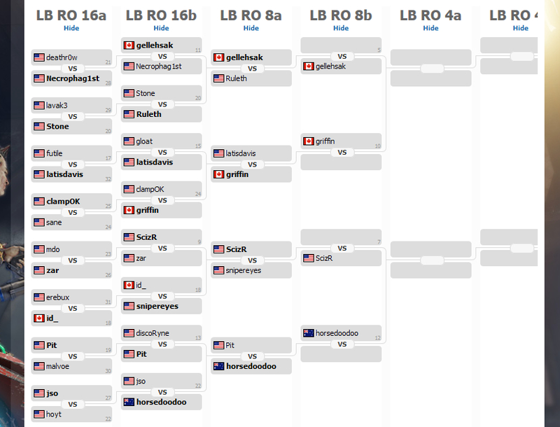 Illustration for article titled Australian Qualifies For Quake World Championships With 272 Ping